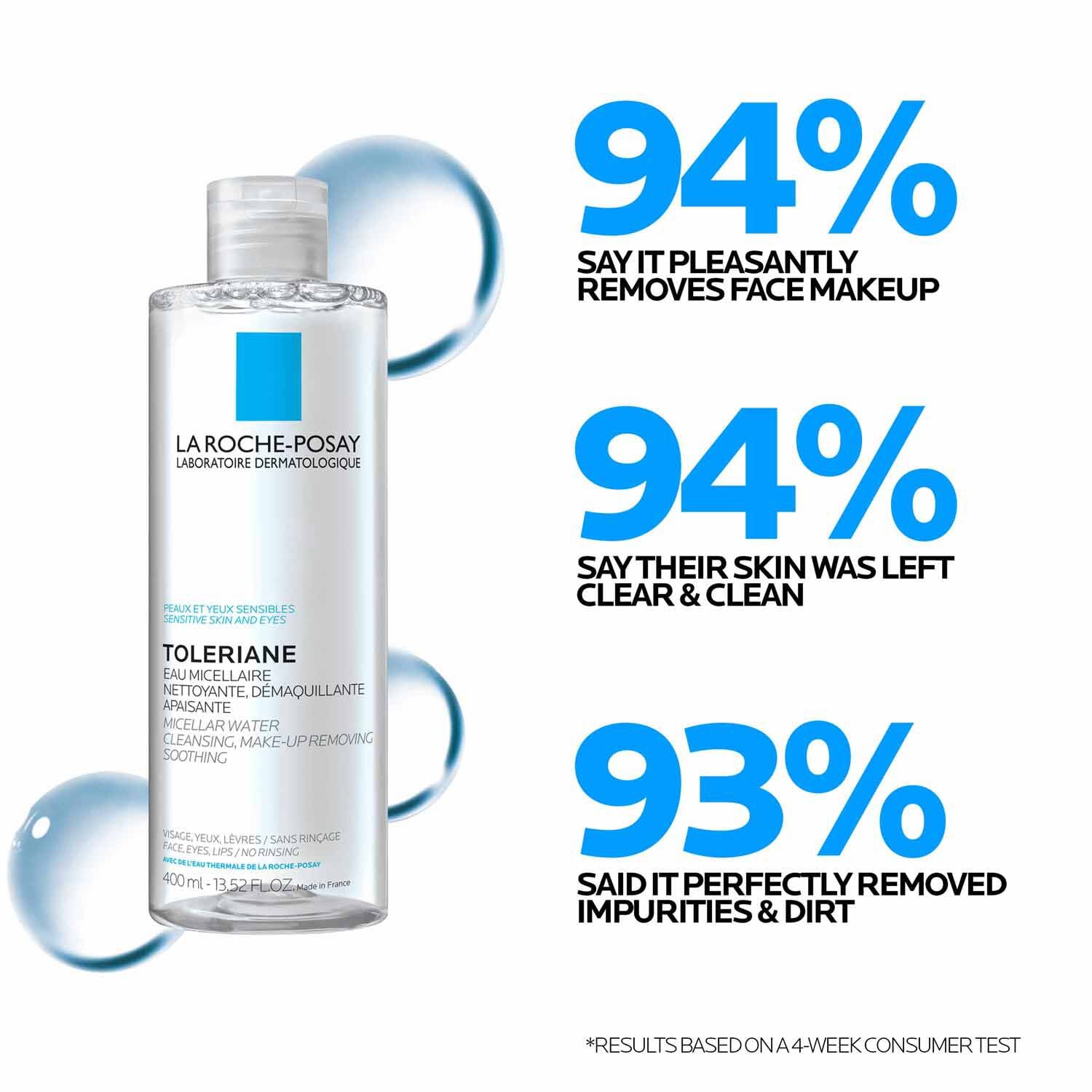Toleriane Micellar Water